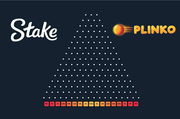 stake casino plinko 